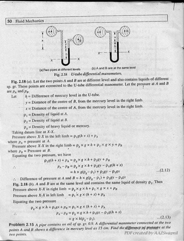 Fluid Mechanics By Rk Rajput Pdf File